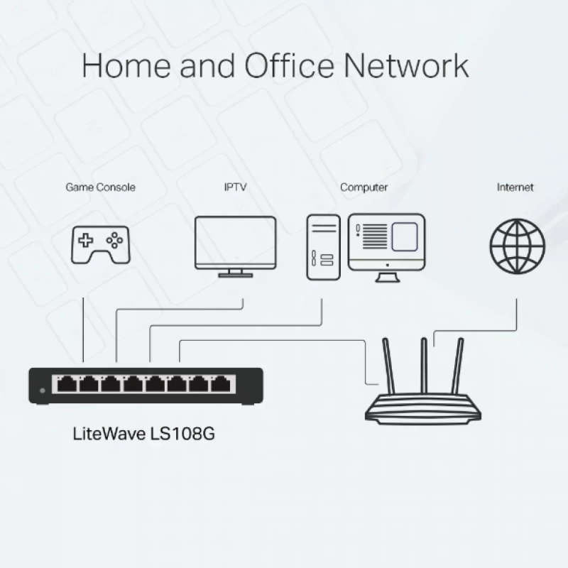 TP-Link LS108G 8-Port 10/100/1000 Mbits Desktop Switch Unmanaged Blue