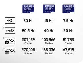 Samsung Pro Plus MicroSDXC 1TB Memory Card