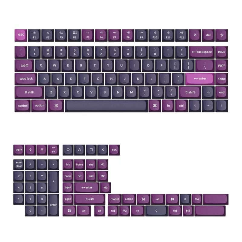 KEYCHRON FULL SET KEYCAPS PURPLE