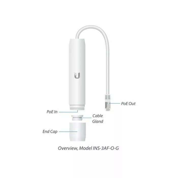 Ubiquiti 802.3af to 24VDC Gigabit Outdoor Adapter | inS-3AF-O-G