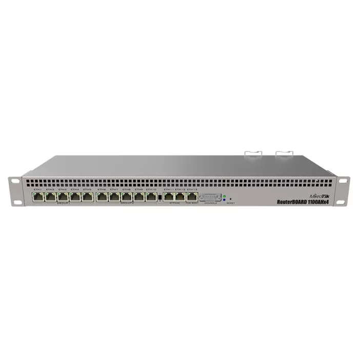 Mikrotik 13 Port Gigabit 4 Core Rack-Mount Router | RB1100x4