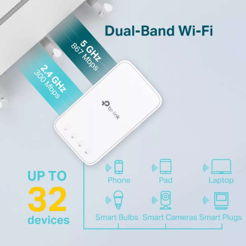 TP-Link RE300 AC1200 Mesh Wi-Fi 5 Range Extender