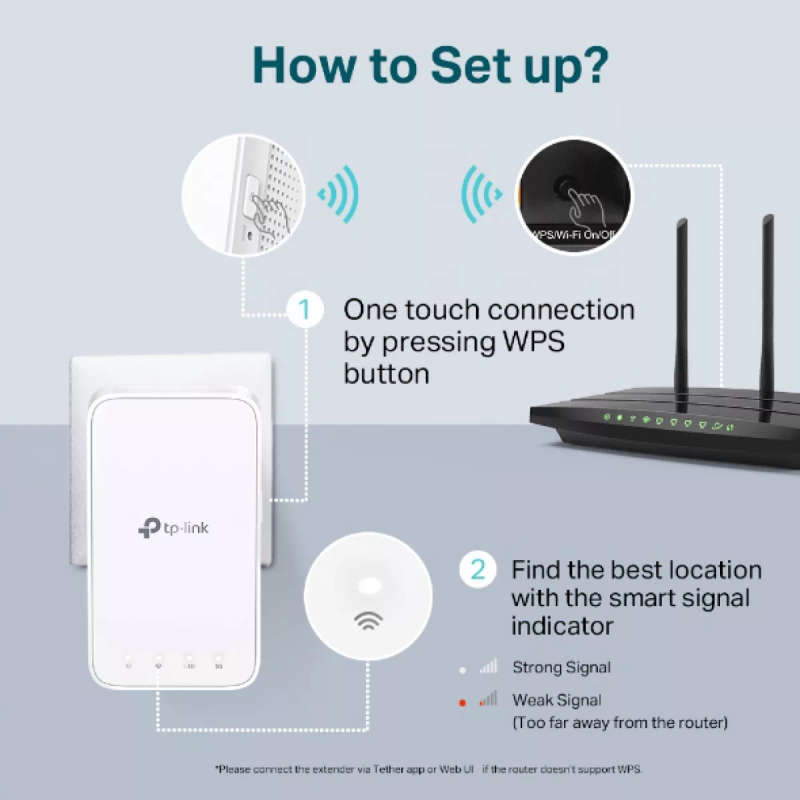 TP-Link RE300 AC1200 Mesh Wi-Fi 5 Range Extender