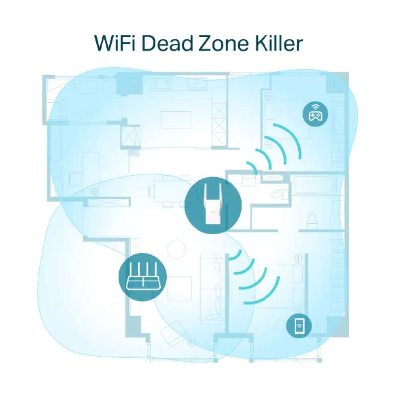 TP-Link RE605X AX1800 Wi-Fi Range Extender