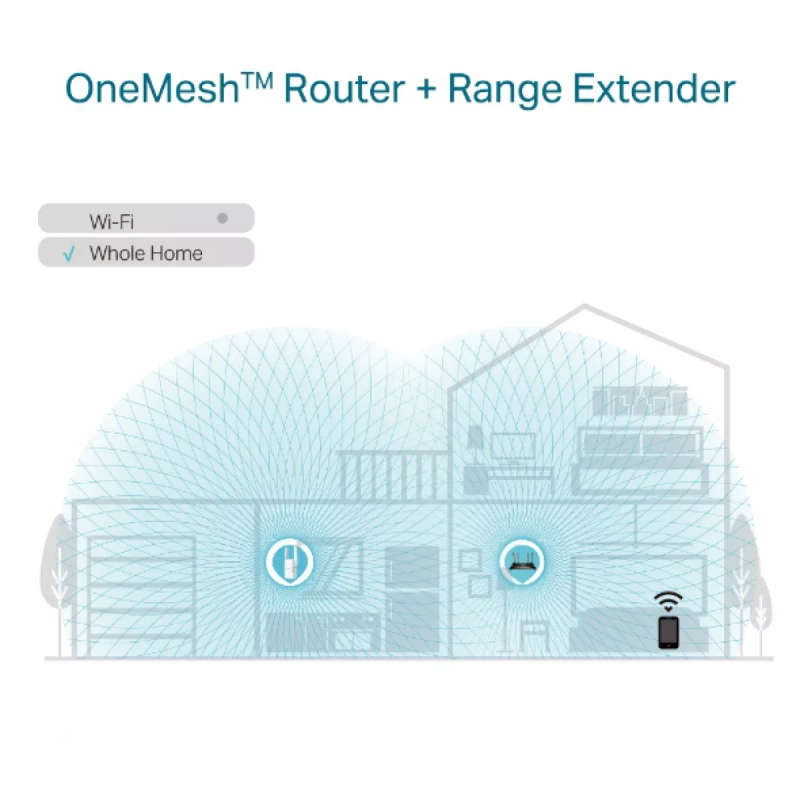 TP-Link RE605X AX1800 Wi-Fi Range Extender