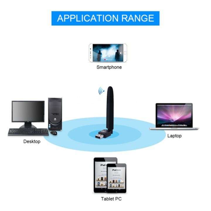 USB WIFI  W/LESS  W/ANTENA ANDOWL Q-322