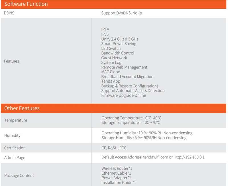 TENDA ROUTER  WI-FI 6 GIGABIT D/BAND TX2PRO