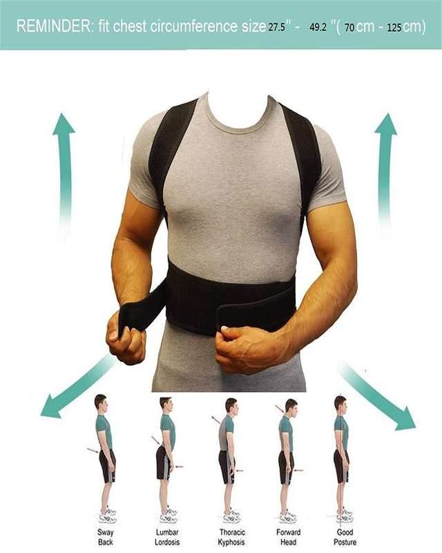 Image result for back pain need help