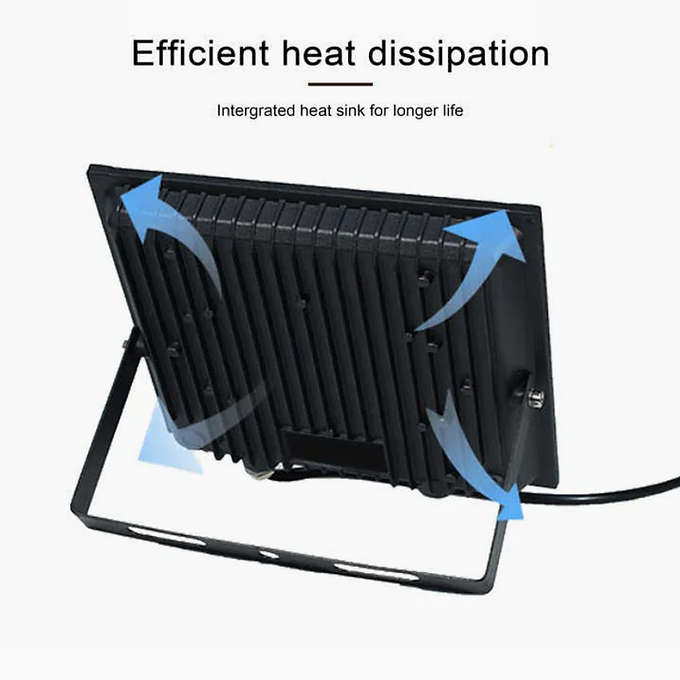 50W MINI LED FLOOD LIGHT
