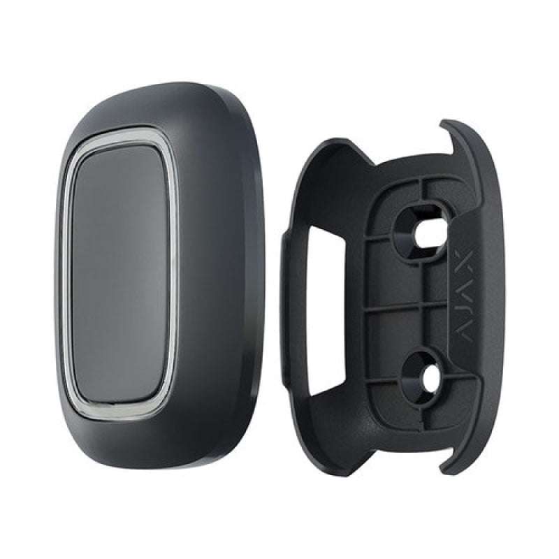 Ajax Button Holder