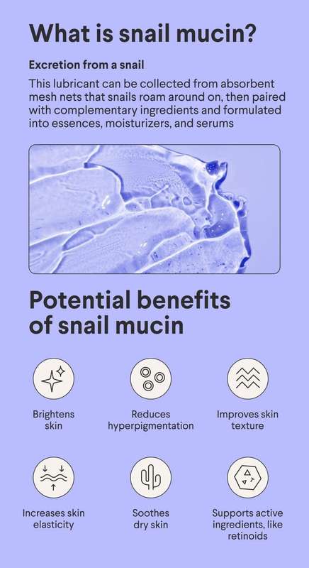Snail Mucin 96% Power Repairing Essence