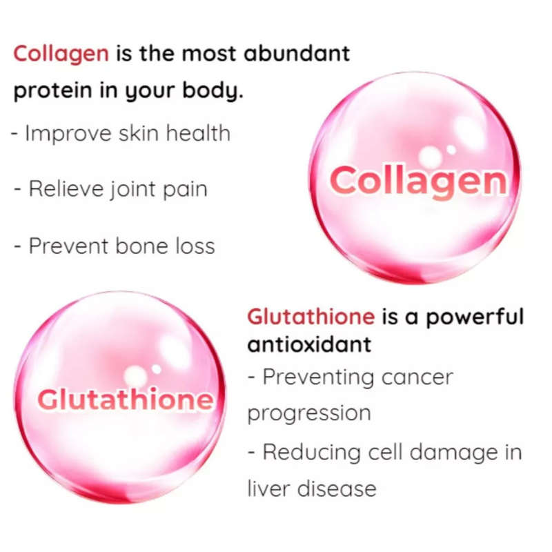 Glutathione Collagen Glow Strawberry Flavor 60 Gummies