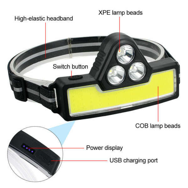 Aerbes AB-TD11 USB Rechargeable COB Headlamp