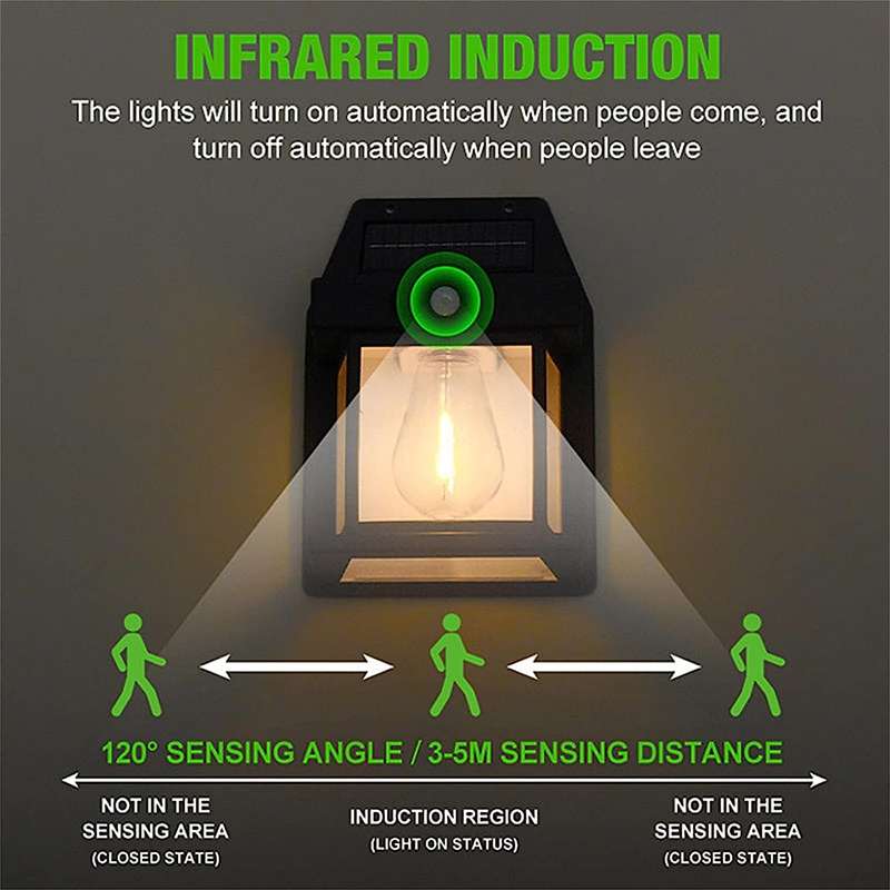 Aerbes AB-TY24 Waterproof Outdoor Solar Infrared Sensor Wall Lamp