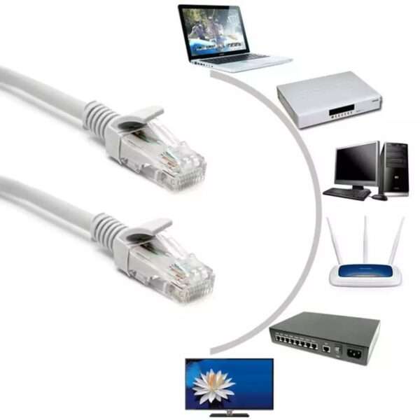 Super Electronics SE-L-C6-30 Cat 6 Ethernet Cable 30M