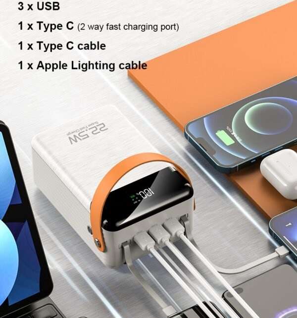 Sovo PD122 Fast Charging Power Bank  QC3.0 80000mah With PD Port + LED Light