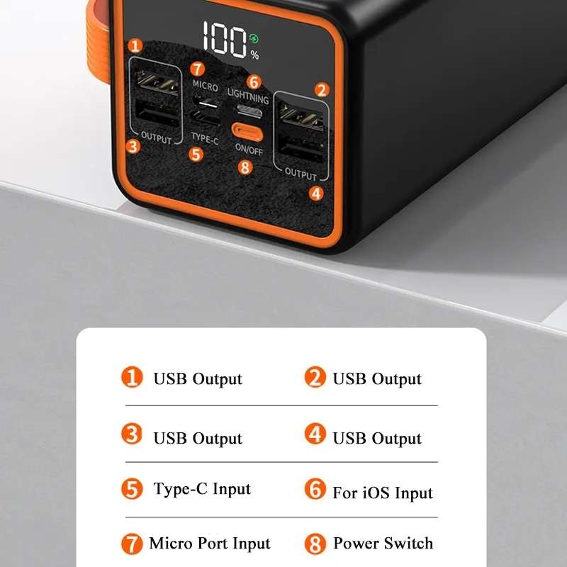 Sovo PD119  22.5W Power Bank With LED Light 30000Mah
