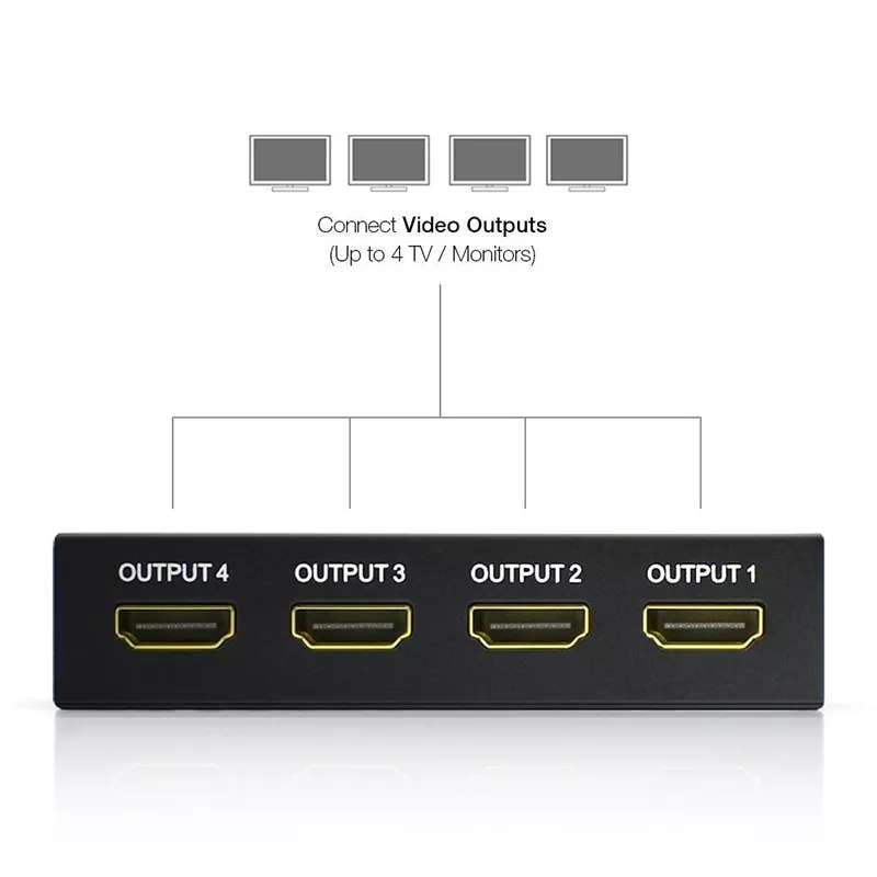4k x 2K UHD 3D 1 x 4 Port HDMI Splitter