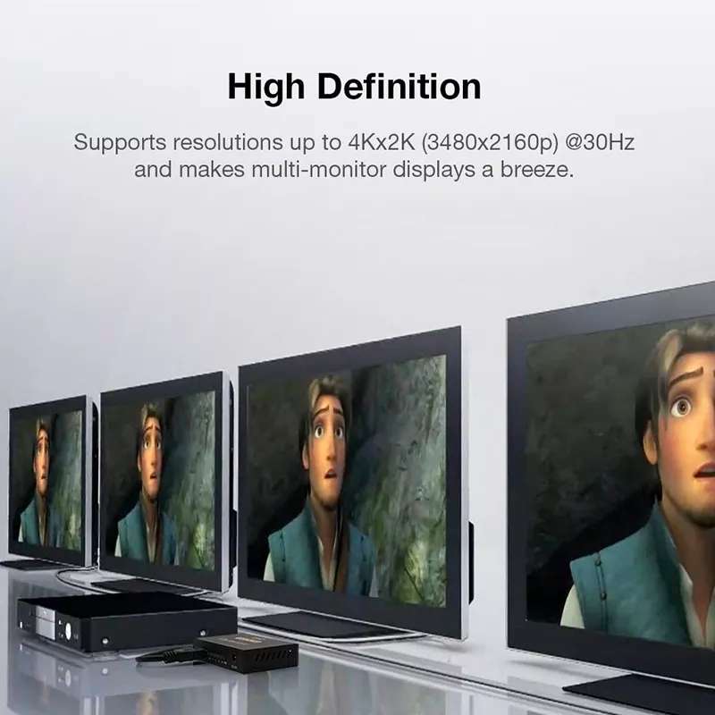 4k x 2K UHD 3D 1 x 4 Port HDMI Splitter
