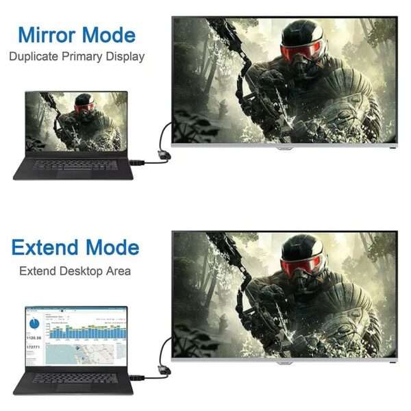 HDMI-VGA HDTV CRT Monitor TV 3.5mm Audio Cable Adapter Converter Male to Female Video adaptor