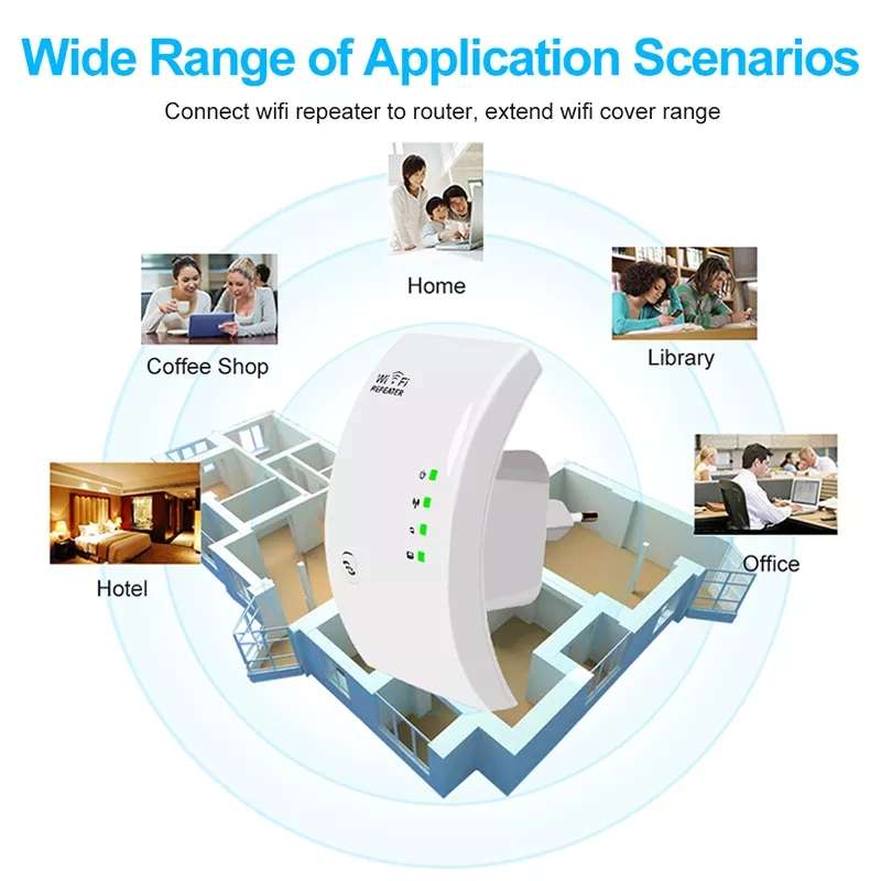 Wireless Range Extender Wifi Repeater