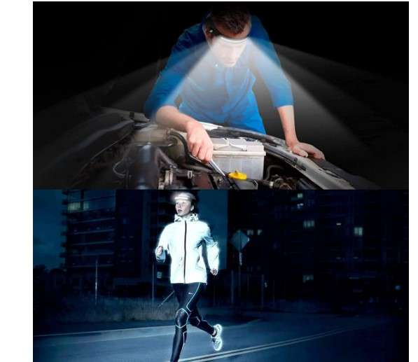FA-C16 Silicon Sensor Motion Headlamp