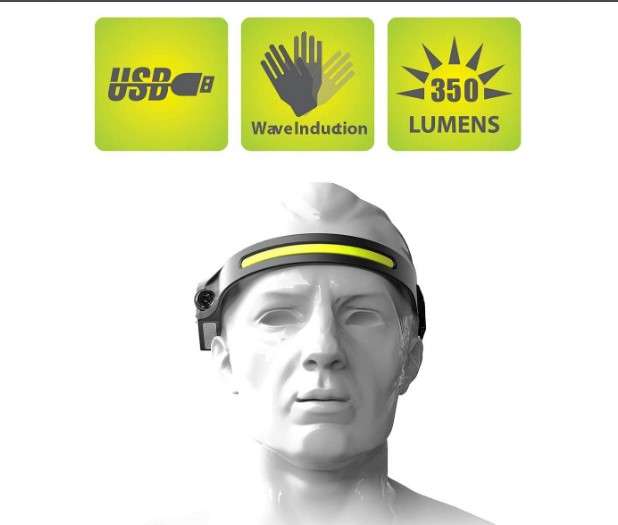 FA-C16 Silicon Sensor Motion Headlamp