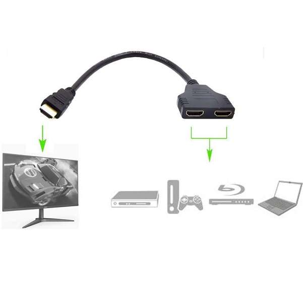 SE-L215 Male To Female HDMI Splitter 2 Port