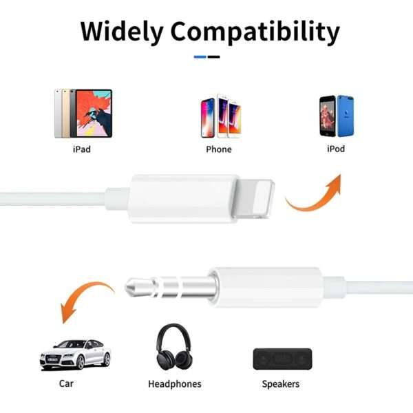 JH-025 Lighting Pin to 3.5mm Male Audio Jack Aux Cable 1M
