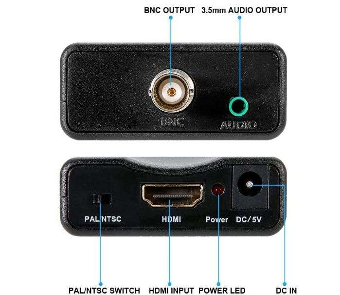 SE-L179 HDMI TO BNC Video Converter Adapter Box