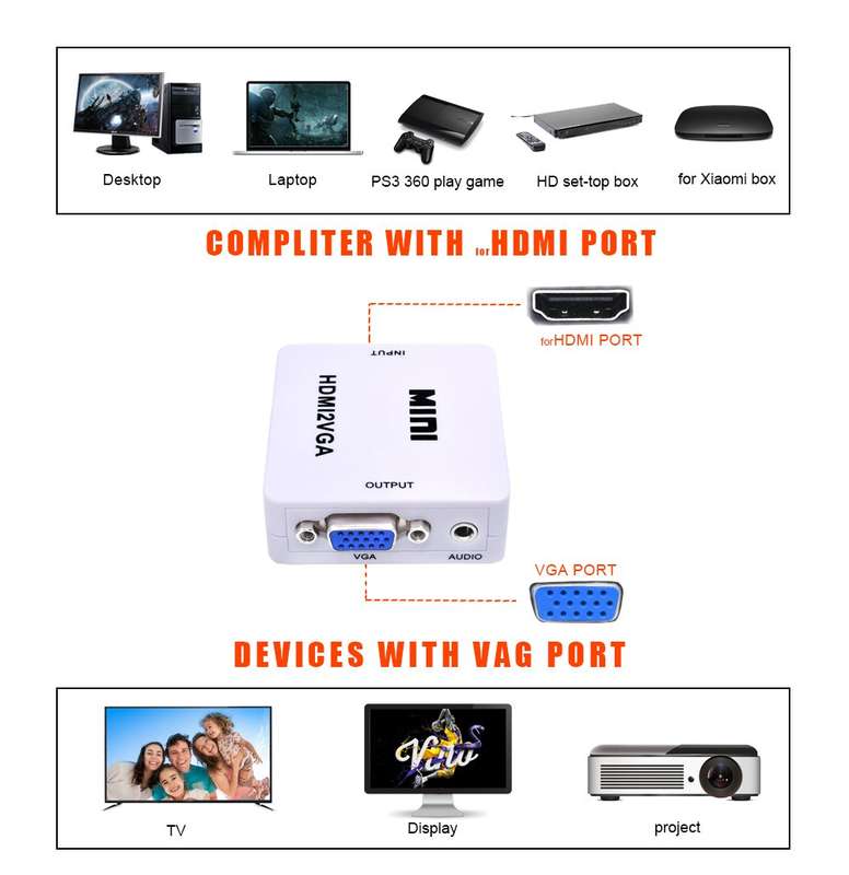 Treqa HDV-551 HDMI to VGA Converter Adapter With Audio Connector 1080P