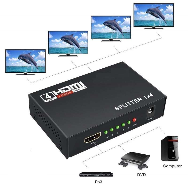HDMI Splitter 4 Port 1080P