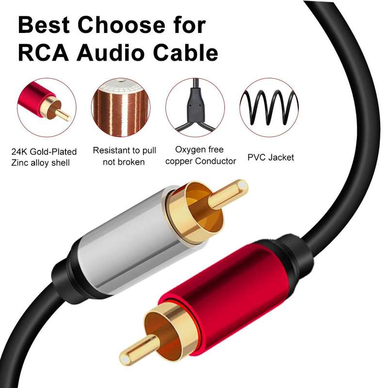 SE-LT20 TYPE-C TO 2RCA Cable 1.5M