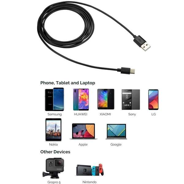 1M Type C USB Cable