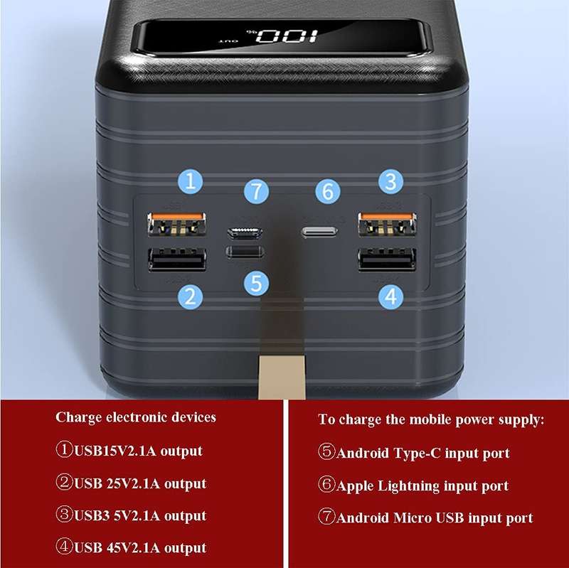 P8 SOVO 80000Mah Power Bank With Built-In 3 Cable And LED Fashlight