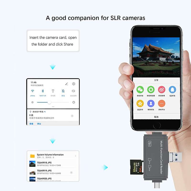 SE-TQ40  Multi OTG USB C Adapter SD TF Micro Card Reader Micro USB Adapter For Lighting 7 In 1