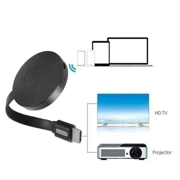 PRO Chromecast 4K Wireless TV Streaming Device