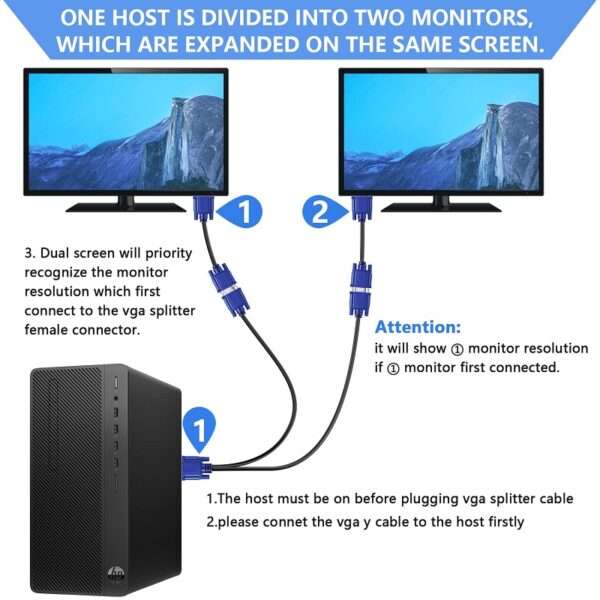 SE-C18 VGA 1 Male to 2 Female Y Splitter Cable