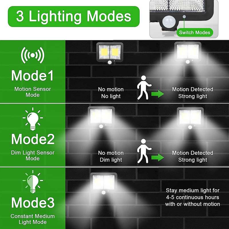 FA-SL-F108 Split Solar Powered Sensor Motion COB Wall Light With Solar Panel