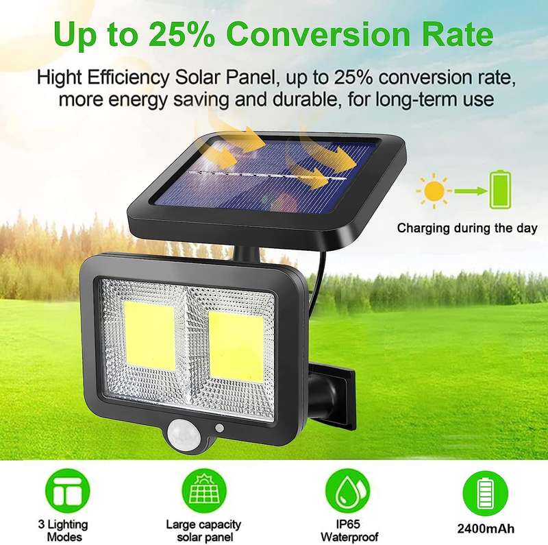 FA-SL-F108 Split Solar Powered Sensor Motion COB Wall Light With Solar Panel