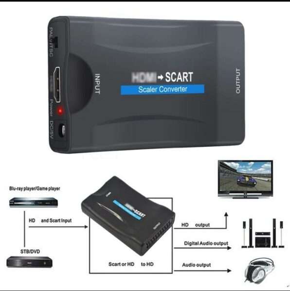 1080P HDMI To SCART  Converter Digital Analog Signal Adapter Fit NTSC,PAL For SKY HD