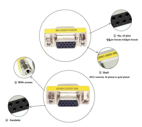 VGA Female To Female Conversion Head Pack Of 100