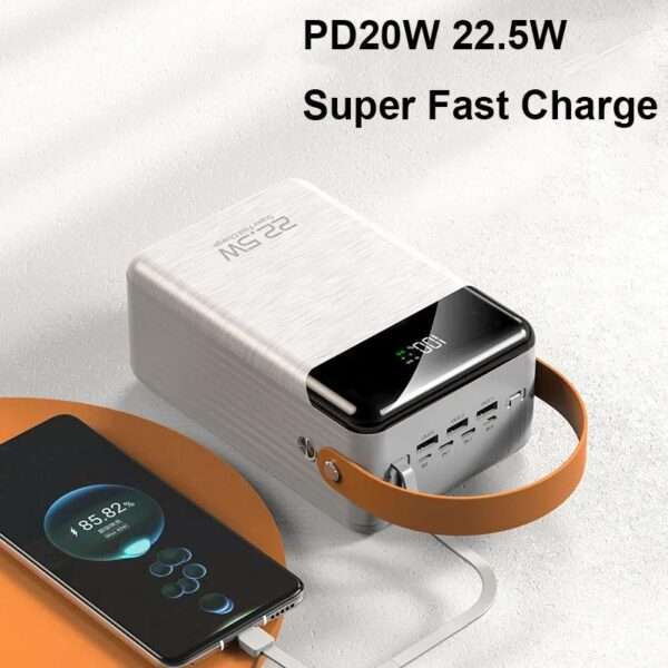 Sovo PD122 Fast Charging Power Bank  QC3.0 80000mah With PD Port + LED Light