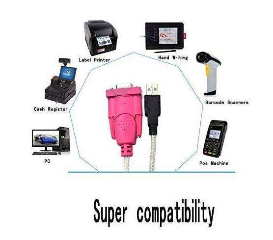 SE-L94 USB To RS232 DB9 Serial Cable Adapter 1.5M