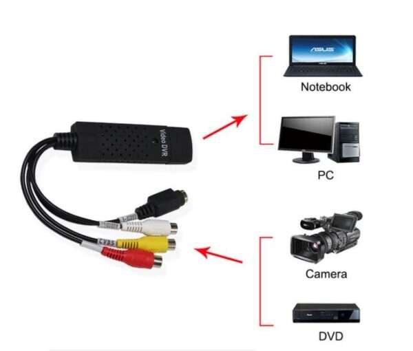 SE-L99 DC60 USB 2.0 Easy Cap TV DVD VHS Audio Video Capture Adapter Converter