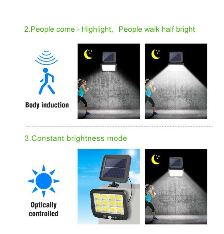 FA-JX-F144-12 Solar Powered Sensor Motion COB Light With Solar Panel And Remote Control