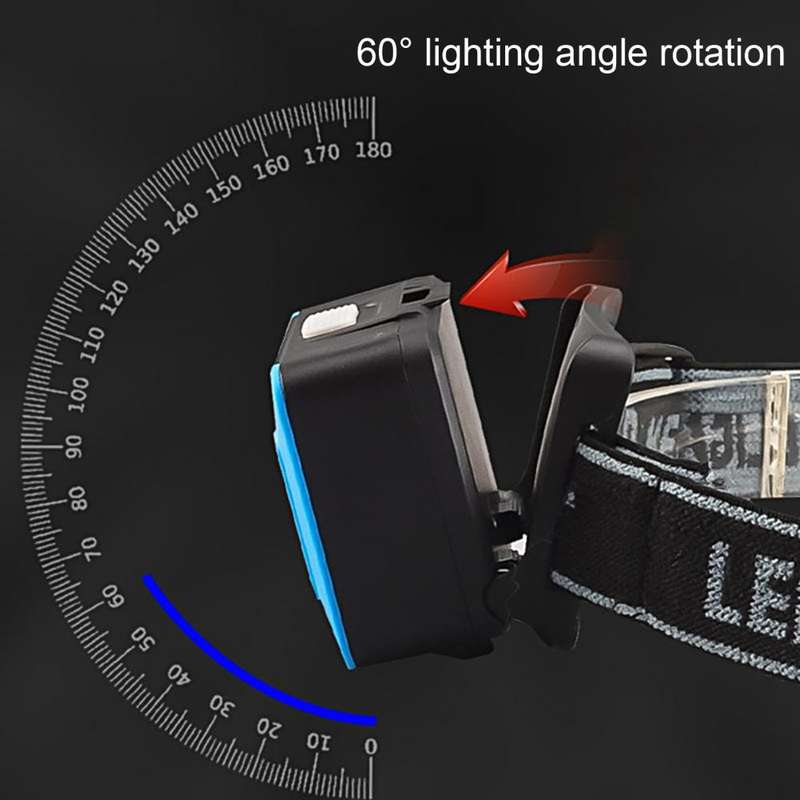 Aerbes AB-Z1179 Battery Operated Headlamp
