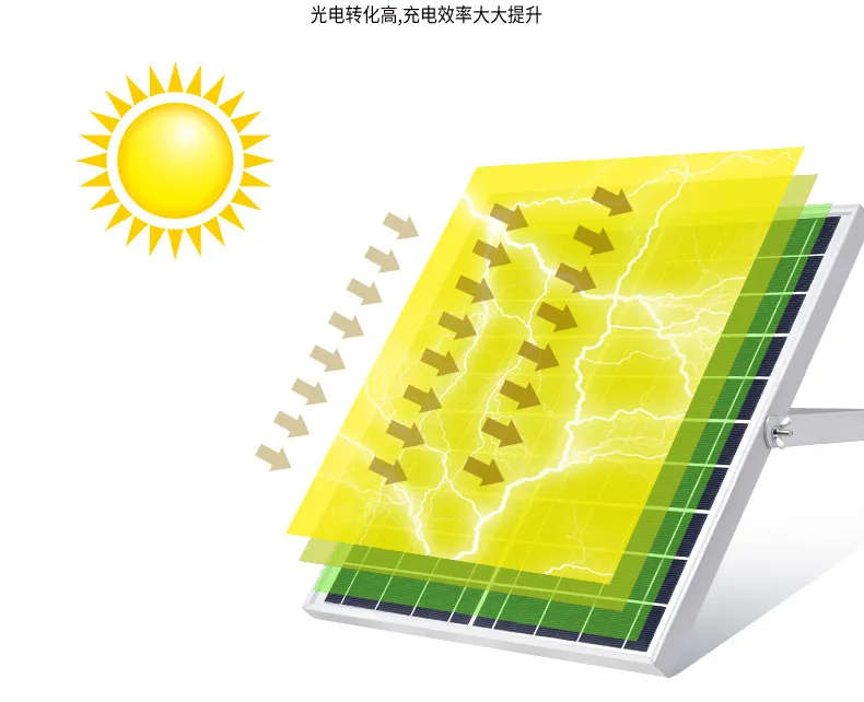 Aerbes AB-T05 LED 300W Solar Powered Floodlight With Remote Control 800LM
