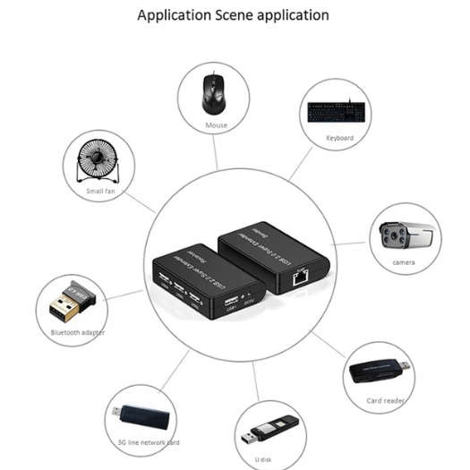 XF0095 USB2.0 4 Port Super Network Extender 100M