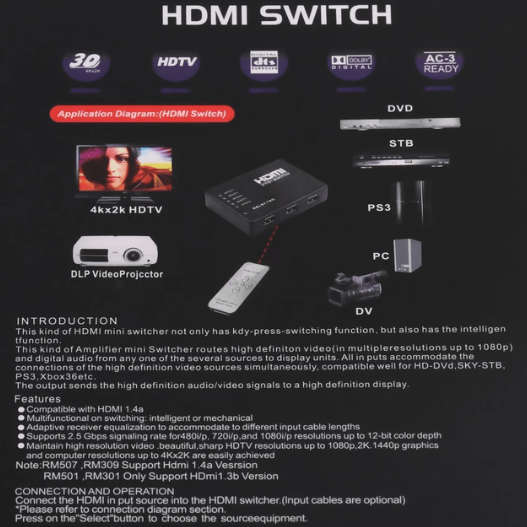 SE-L170 5 in 1 HDMI-Compatible Switch Selector Hub 1080P